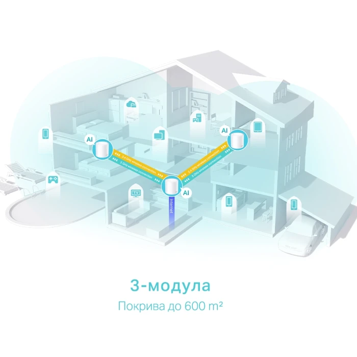 TP-Link Deco X50 2-Pack