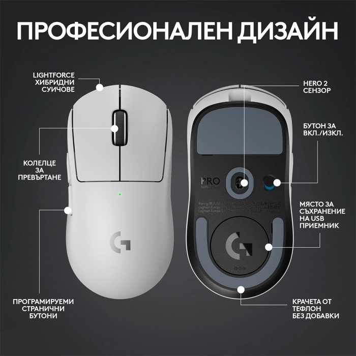 LOGITECH G PRO X SUPERLIGHT 2 White