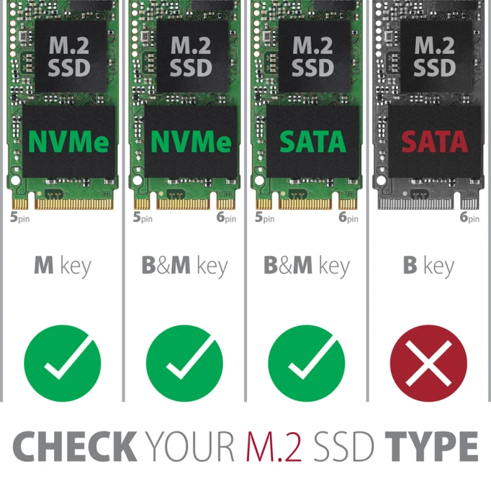 AXAGON EEM2-SB2 M.2 NVMe & SATA SSD