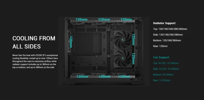 THX|bg RTX 5060 Ti 8G | Ryzen 5 9600