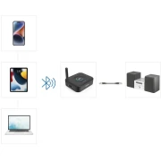Hama Link.it solo - Bluetooth приемник