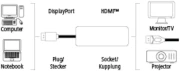 HAMA DisplayPort > HDMI 4K