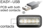 DeLock Кабел EASY USB-A > Mini-B  0.5m