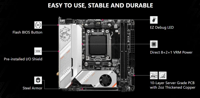 MSI MPG B650I EDGE WIFI