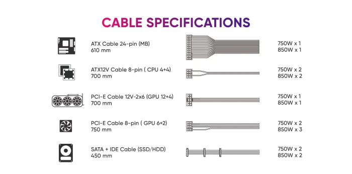 1stPlayer ACK Gold 850W