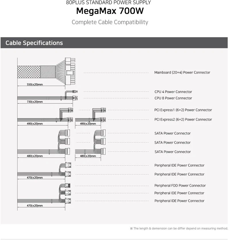 Zalman MegaMax 700W