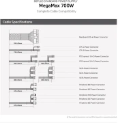 Zalman MegaMax 700W