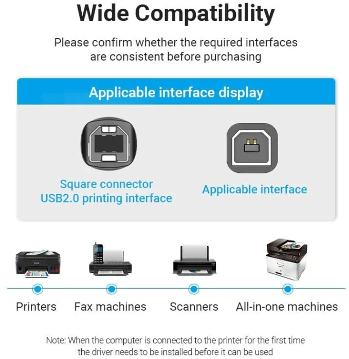 Vention USB-A > USB-B 2.0 - 1.0m