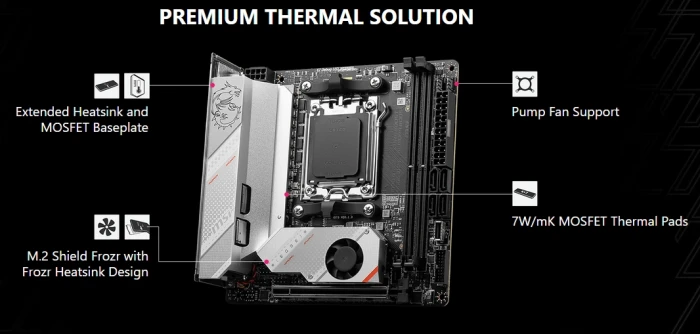 MSI MPG B650I EDGE WIFI