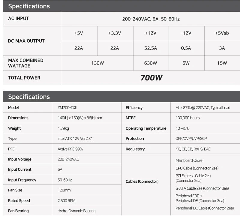 Zalman MegaMax 700W