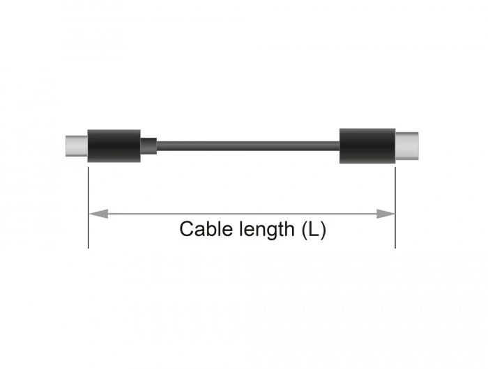 Delock Mini DisplayPort > DisplayPort 8K 60Hz 2m