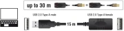 Удължителен USB-A 480Mbps - 15.0m