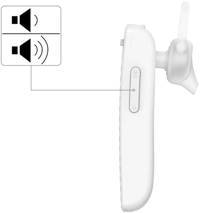 HAMA MyVoice 1500 White