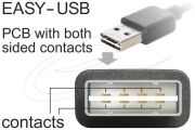 DELOCK удължителен USB-A - 5m