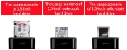 Orico Dock 2 x SSD/HDD 2.5"/3.5" Clone