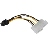 Makki 2 x Molex > 6-pin GPU PCIe