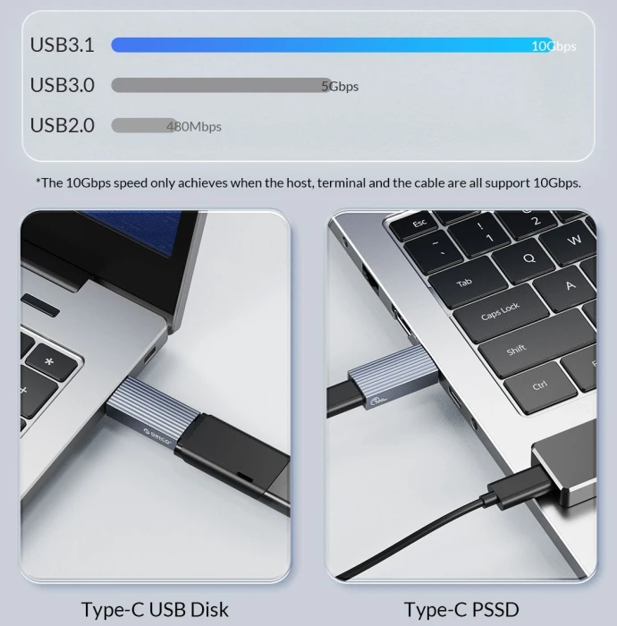 Orico Адаптер USB-A > USB-C 10Gbps