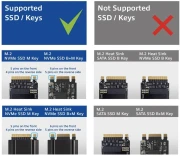 ACT M.2 NVMe Doc USB-C
