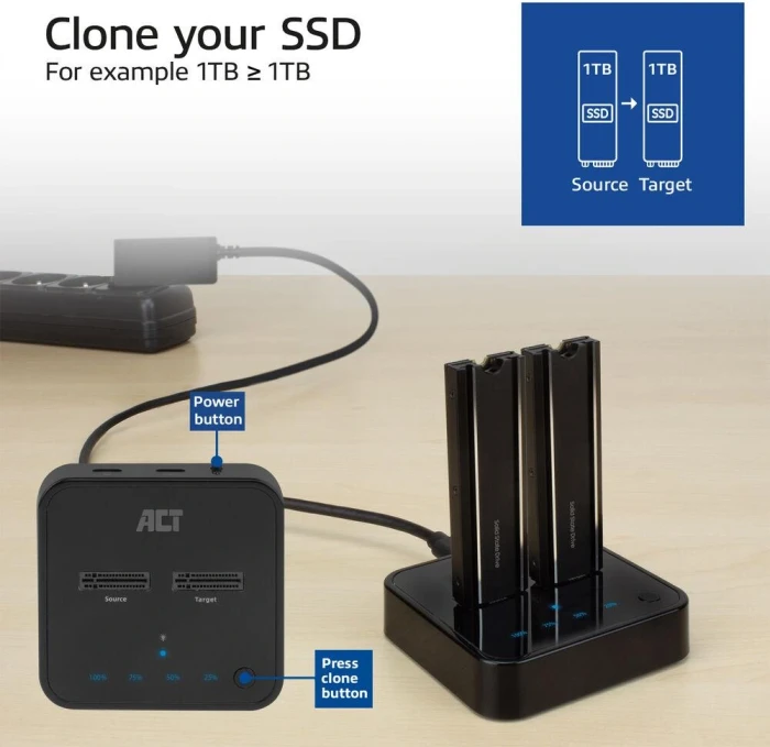 ACT Dock dual M.2 NVMe Clone