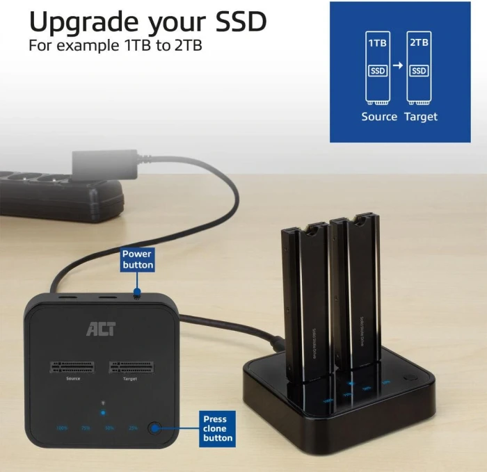 ACT Dock dual M.2 NVMe Clone