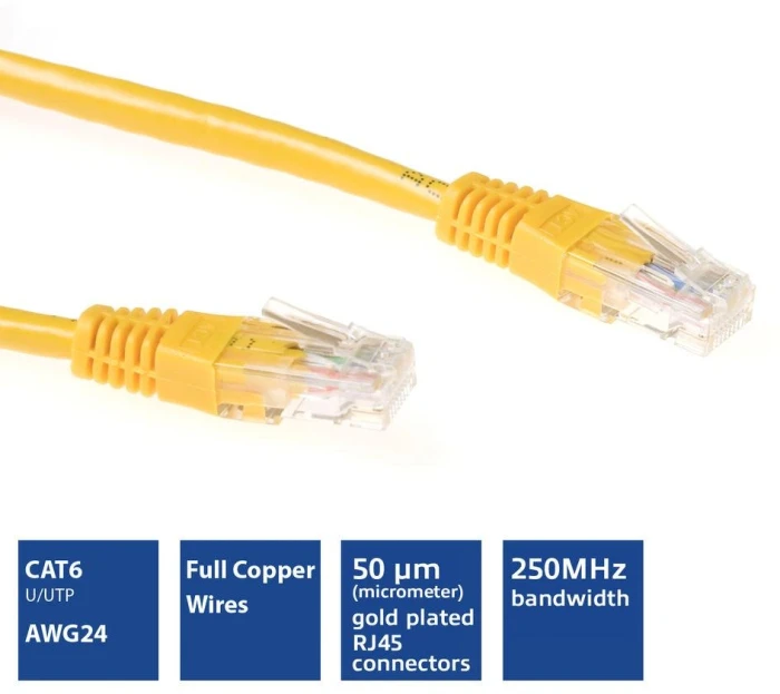 ACT RJ-45 UTP CAT.6 - 0.25m