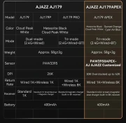 Ajazz AJ179 APEX Wireless 8K - Black