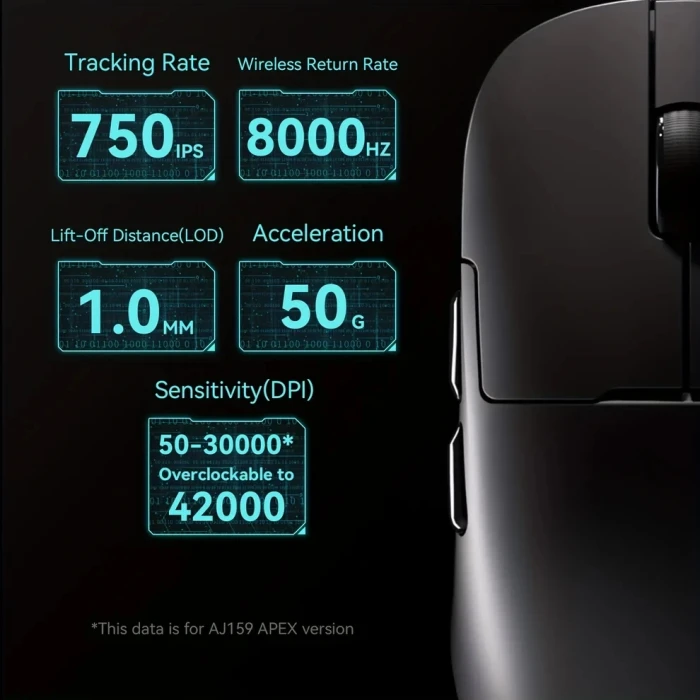 Ajazz AJ179 APEX Wireless 8K - White