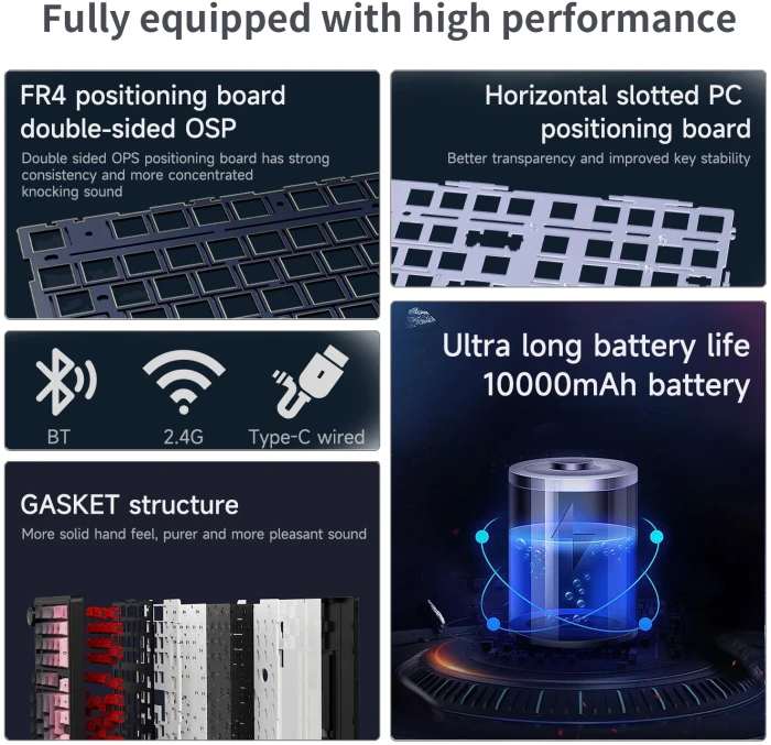 Ajazz Wireless AK980 V2 - Gift Linear