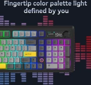 Ajazz Wireless AK980 V2 - Gift Linear