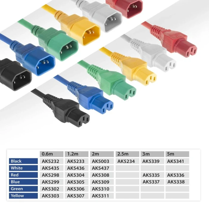 ACT Захранващ IEC C14 > IEC C15 - 2.0m