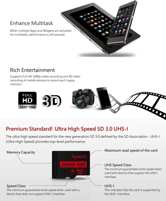 Apacer microSDXC 128GB