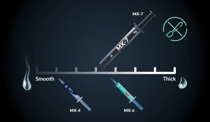 Arctic MX-7 термо паста - 4 грама