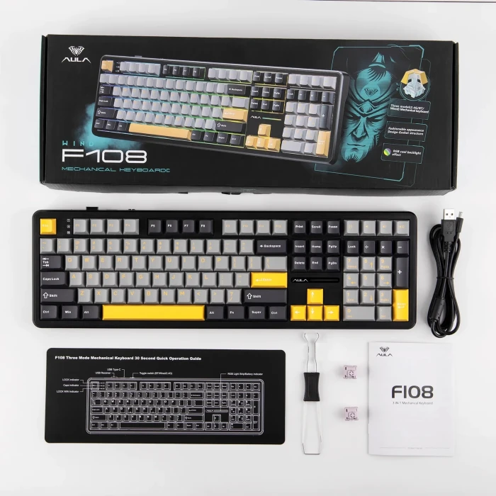 Aula F108 PBT - Linear