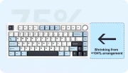 Aula F75 PBT - Linear
