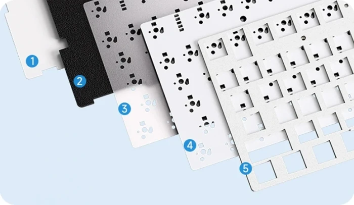 Aula F75 PBT - Linear