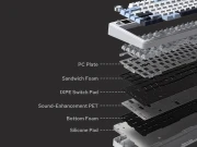 Aula F75 MAX PBT - Linear
