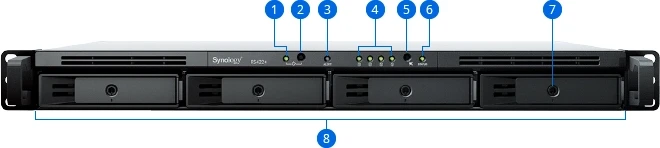 Мрежов сторидж Synology RS422+, за 4 диска, Dual core 2,6 GHz