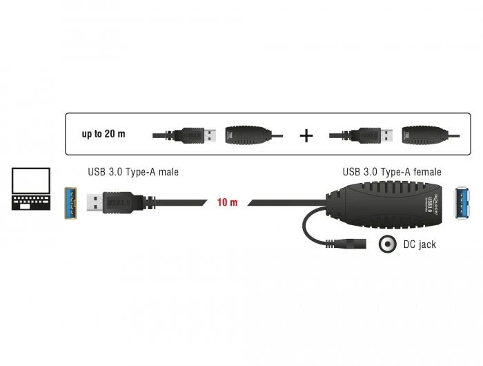 DeLock USB 3.0 Активен 10m