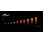 be quiet! LIGHT LOOP 240mm Black