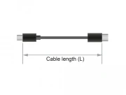 Delock 85660 DisplayPort 2.0 8K - 2.0m