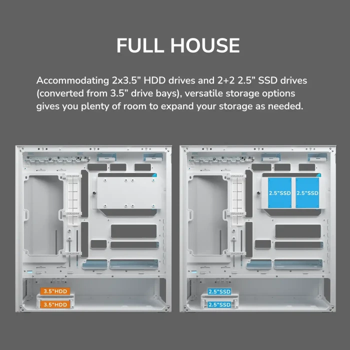 COUGAR CFV235 Mesh Vision LCD Black