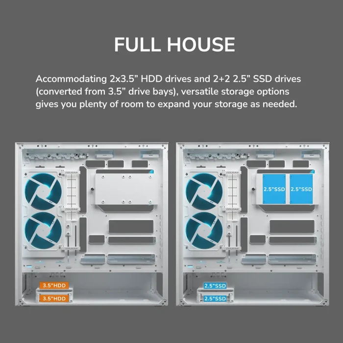 COUGAR CFV235 Vision LCD Black