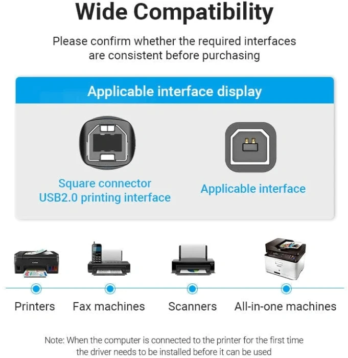 Vention USB-A > USB-B 2.0 - 0.5m