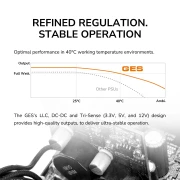 COUGAR GES Gold 850W