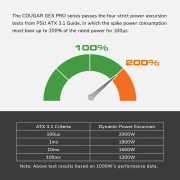 COUGAR GEX PRO Gold 850W