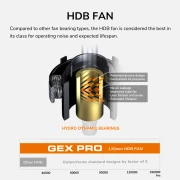 COUGAR GEX PRO Gold 850W