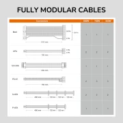 COUGAR GEX PRO Gold 850W