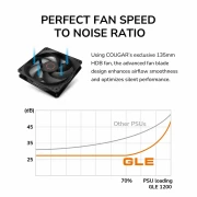 COUGAR GLE Gold 1200W