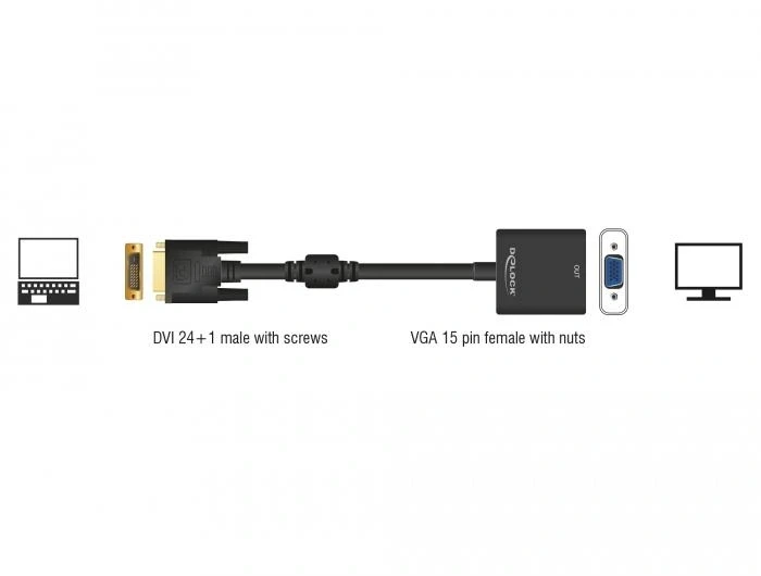 DeLock Адаптер DVI-D 24+1 > VGA