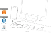 j5create JUA165C Android USB > HDMI